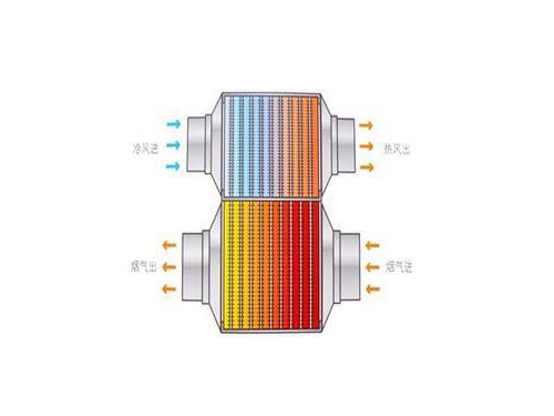 熱筦-_導(dao)熱(re)筦-真空(kong)集(ji)熱筦換熱(re)器