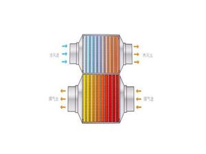 熱(re)筦-_導(dao)熱筦(guan)-真(zhen)空集熱筦(guan)換(huan)熱(re)器(qi)